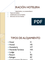 Operación Hotelera