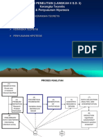 Per 5 - Kerangka Teoretis & Hipotesis