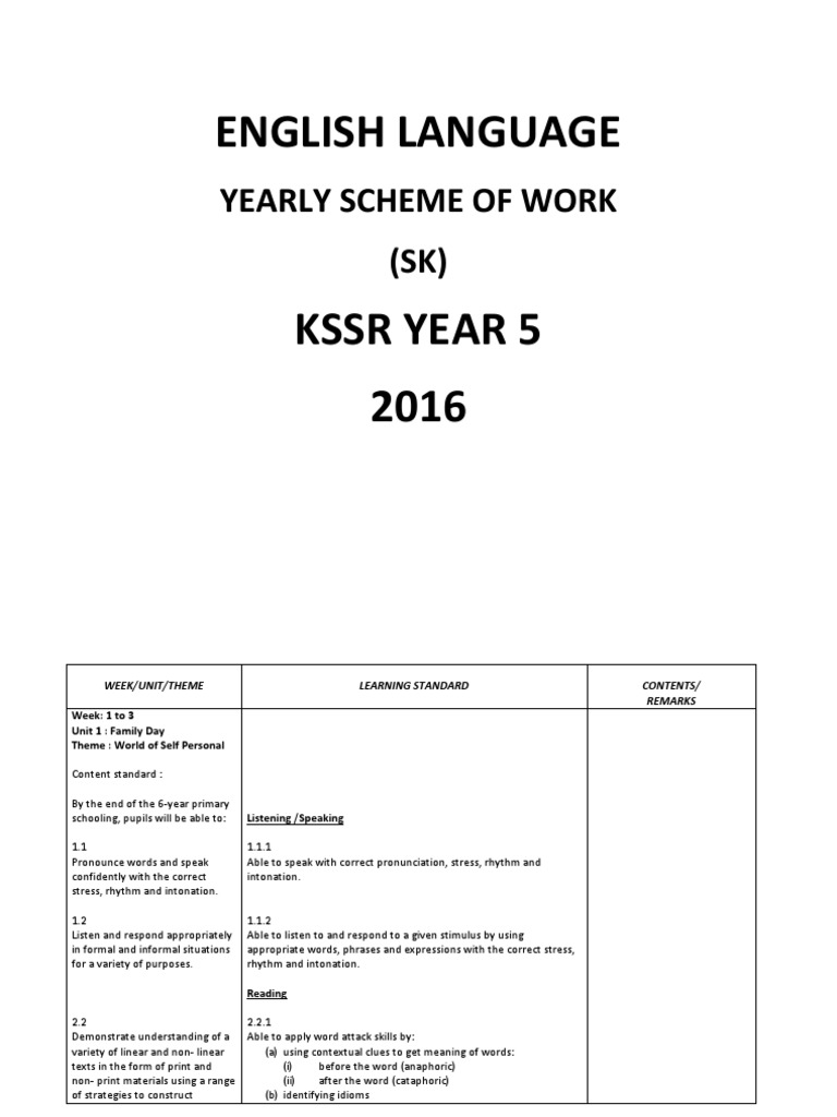 Year 5 English Scheme of Work 2016 | PDF | Poetry | Stress (Linguistics)