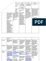 Itu Calendar