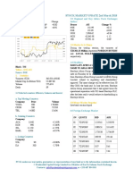 Market Update 2nd March 2018