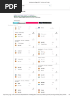 Jadwal Pertandingan MU - Penelusuran Google