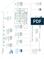 FH Technikum Wien