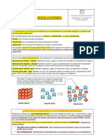 Disoluciones: Soluto, Disolvente y Concentración