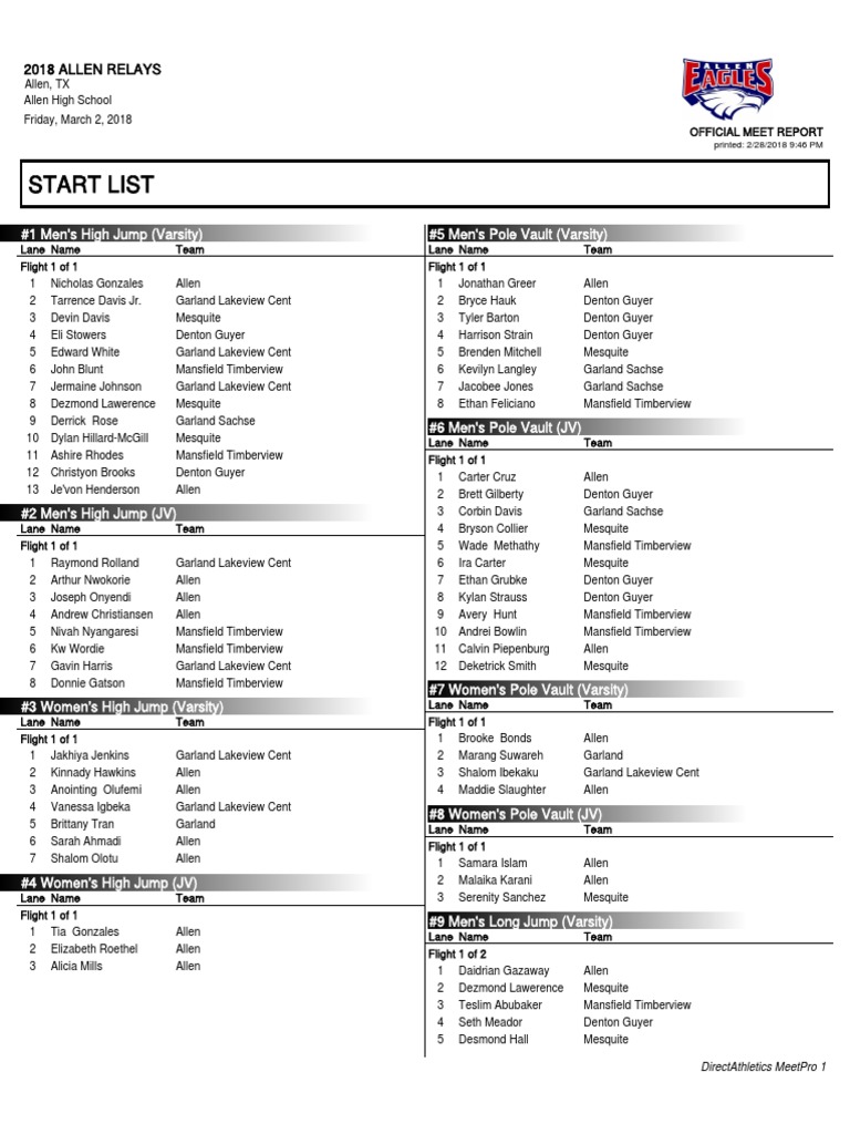2018 Allen Eagle Relays Heat Sheets PDF Olympic Sports Summer