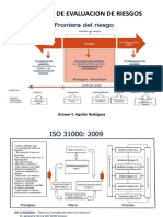 Charla ISO 31010. Técnicas evaluación riesgos.pdf