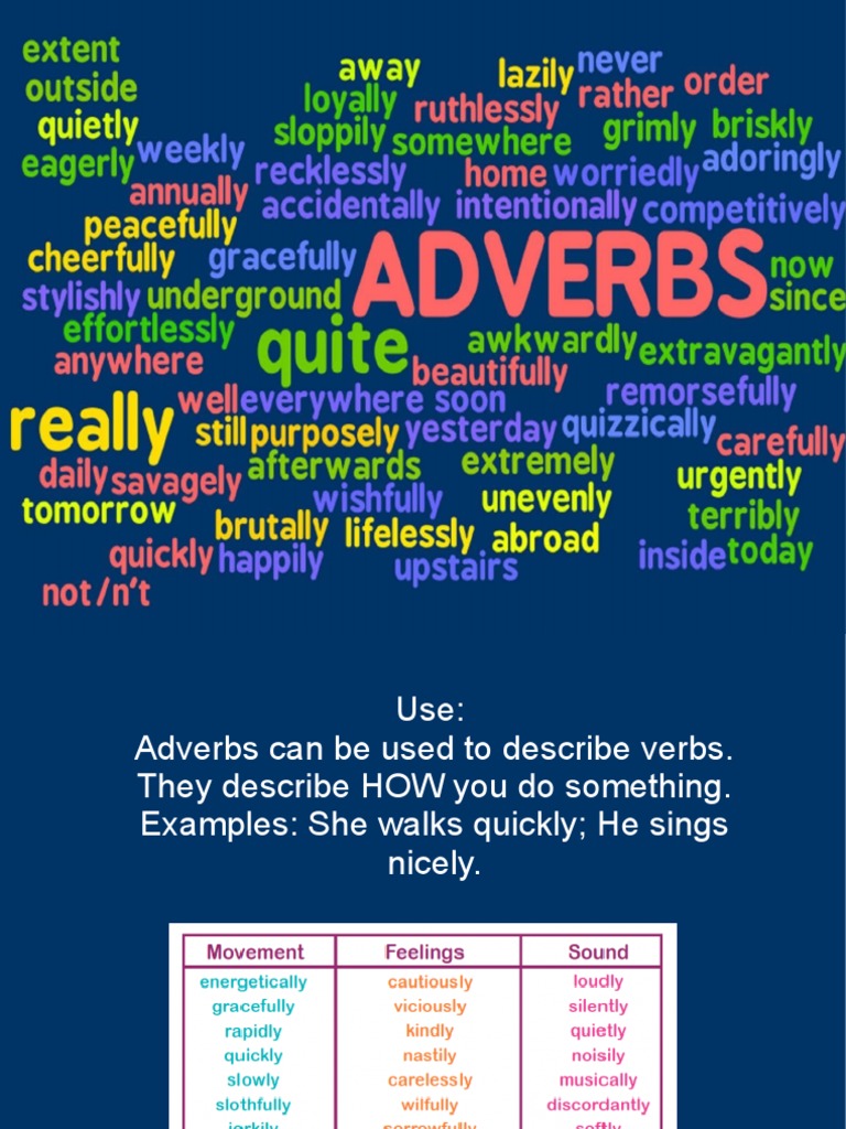 Adverb Usage and Rules Explained | PDF | Adverb | Verb