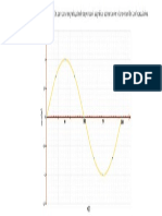 Onda Sinoidal en PDF