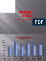 Evaluasi Imunisasi 2016.pptx