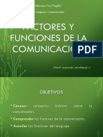 Factores de La Comunicación