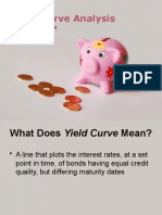 Yield Curve Analysis: Rahul Chhabra MBA, 3 Sem