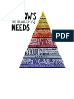 Maslows Hierchy of Needs 1