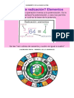 Elementos de La Radicación