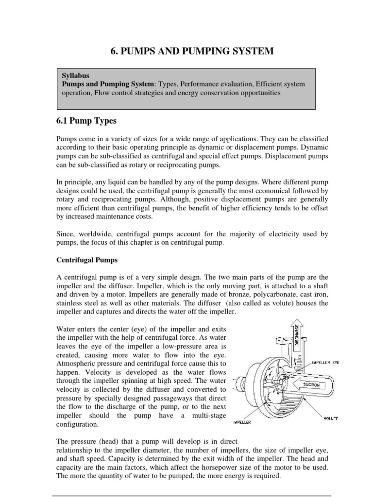 Chapter 3.6 Pumps and Pumping System Pump Dynamics (Mechanics)