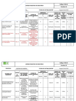 FGD 03registros