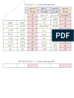 1.1 juz 3.7-8 جدول قالون وحفص PDF