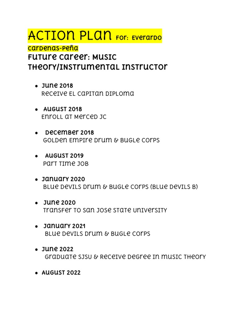 Music Educator Career Path | PDF | Language Arts & Discipline | Foreign ...