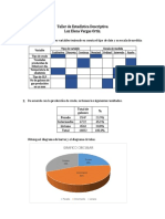 Taller de Tablas y Graficos