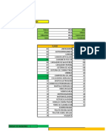 Inventario Master de Equipos 001-2015