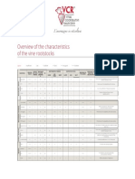 Karakteristike Kalemova PDF