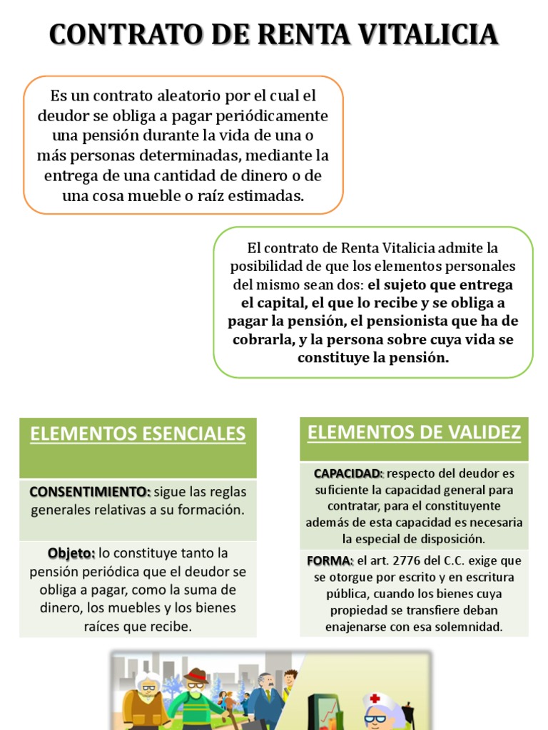 Contrato de Renta Vitalicia Pagos Información del gobierno