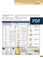 Ensayos Legrand Ip PDF