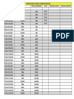 Controle de Plantão 2016 - Segundo Semestre