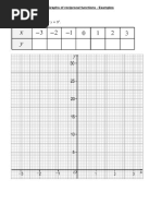 Graphs of Exponential Functions (Examples)