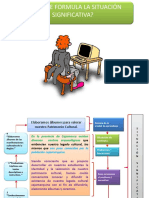 Comoseelaboraunasituacionsignificativa 150810192255 Lva1 App6892