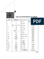 Tabla de Transformadas De: 1 1 + Es Un Entero Positivo