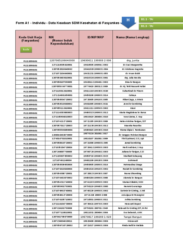 Form SDMK 12 Sumut