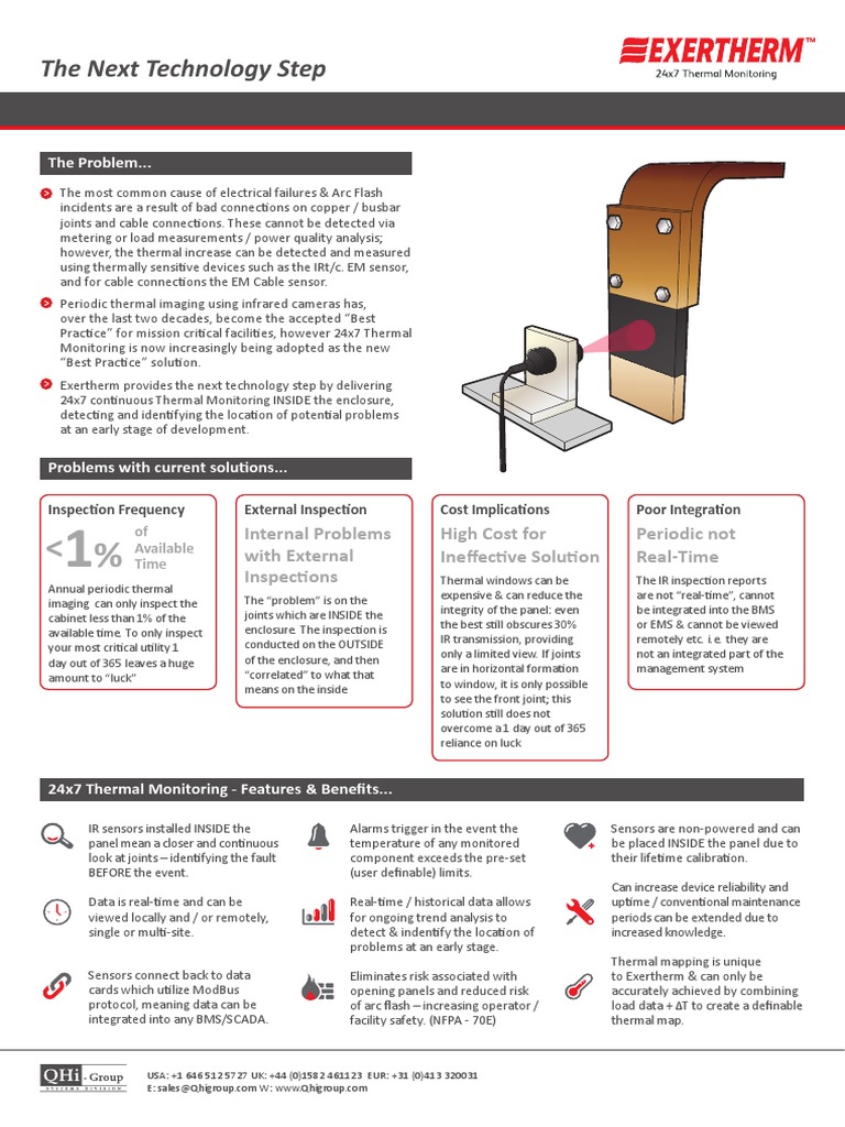 Exertherm Solution US0711 | PDF | Thermography | Infrared