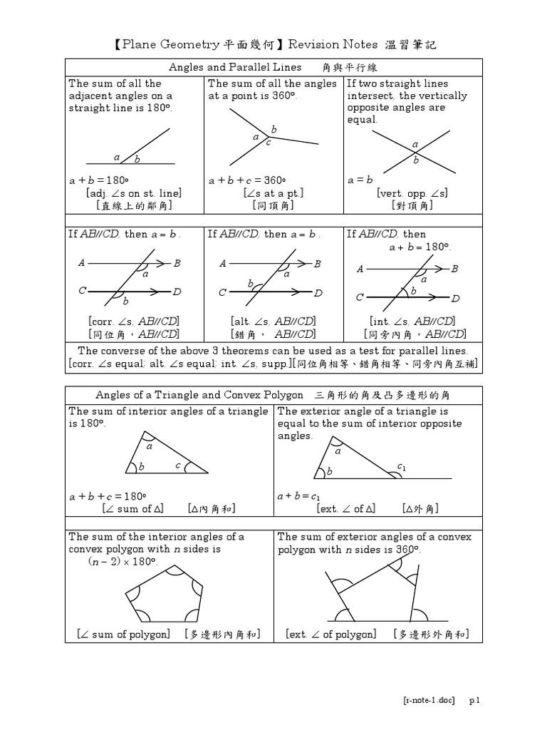 Plane Geo Note Full Eng Pdf Pdf Circle Triangle
