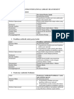 Kamus Indikator International Library Measurement