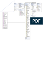 S3 Class Diagram