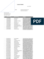 Laporan Sekolah: No Kode Peserta Nama Peserta Jawaban
