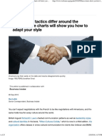 Negotiation tactics differ around the world.pdf