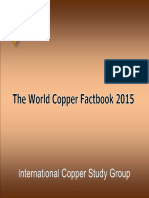 World Copper Factbook 2015.pdf