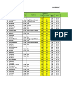 Format Perhitungan Angka Kredit Pertahun (Akp)