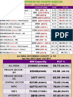 All India Nov-17