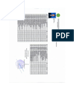 Pemodelan Struktur Sap 2000