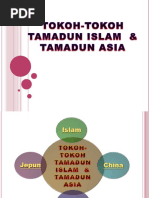 Tokoh Tokoh Tamadun Islam Tamadun Asia