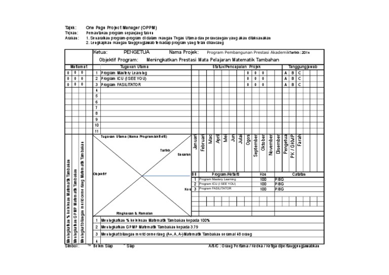 Contoh One Page Project Manager Oppm Pdf