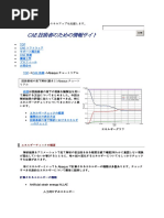 ￼PC -6001 マシン語入門 ANSYS Fluent UDF Manual (001-100) | PDF