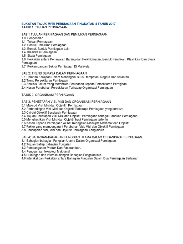 Ringkas Sukatan Dan Tp Perniagaan T4 Pdf