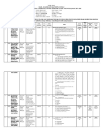 Bank Soal PH 1 (Personal Letter)