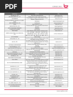 H.R.I 最新2012广交会轻工工艺类采购商名录| PDF | Business