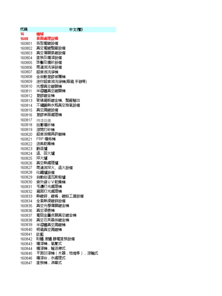 100枚入 DIY・工具・ガーデン 最高級卓上手押噴霧器 中型 水
