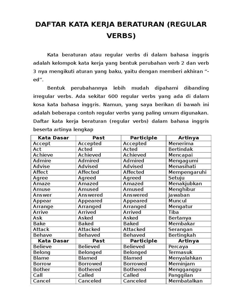 Contoh Kata Regular Verb Materi Pelajaran 2