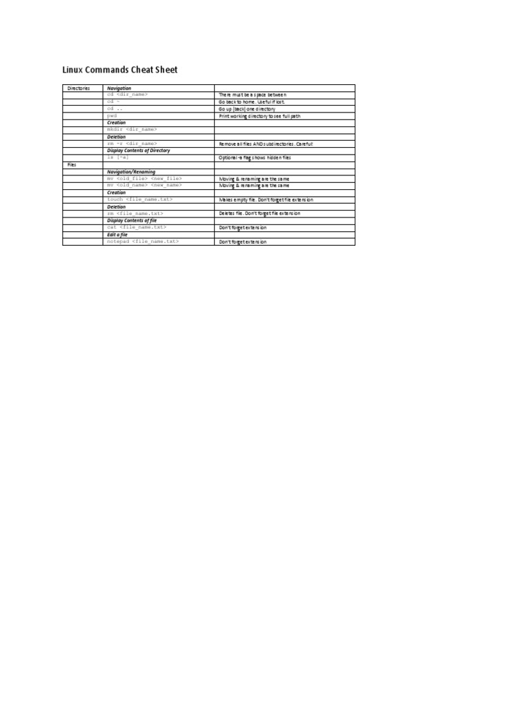 Linux Commands Cheat Sheet: Navigation | PDF